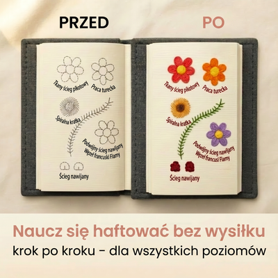 Książka do Haftu™ – Kompletny Zestaw do Haftowania dla Początkujących